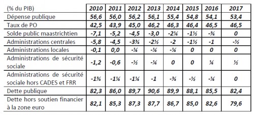 budget 2012.jpg