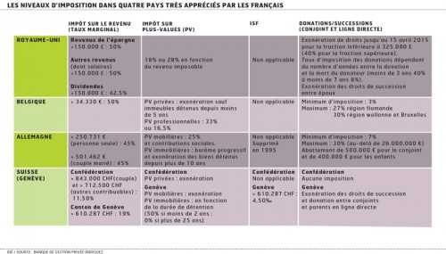 iimposition des expat.jpg