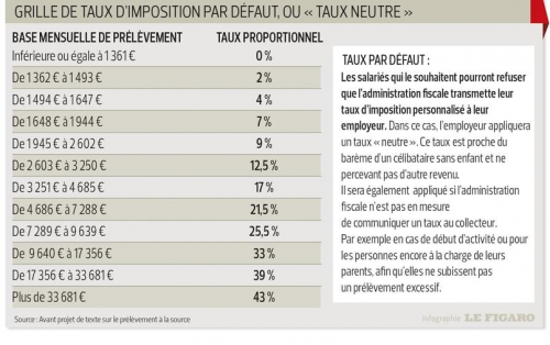 retenue a la source.jpg