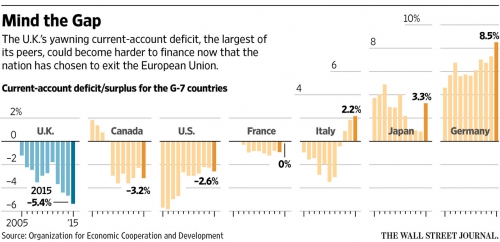 UK DEFICIT.jpg