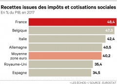 EUROSTAT 18.jpg