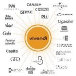 vivendi 222.jpg